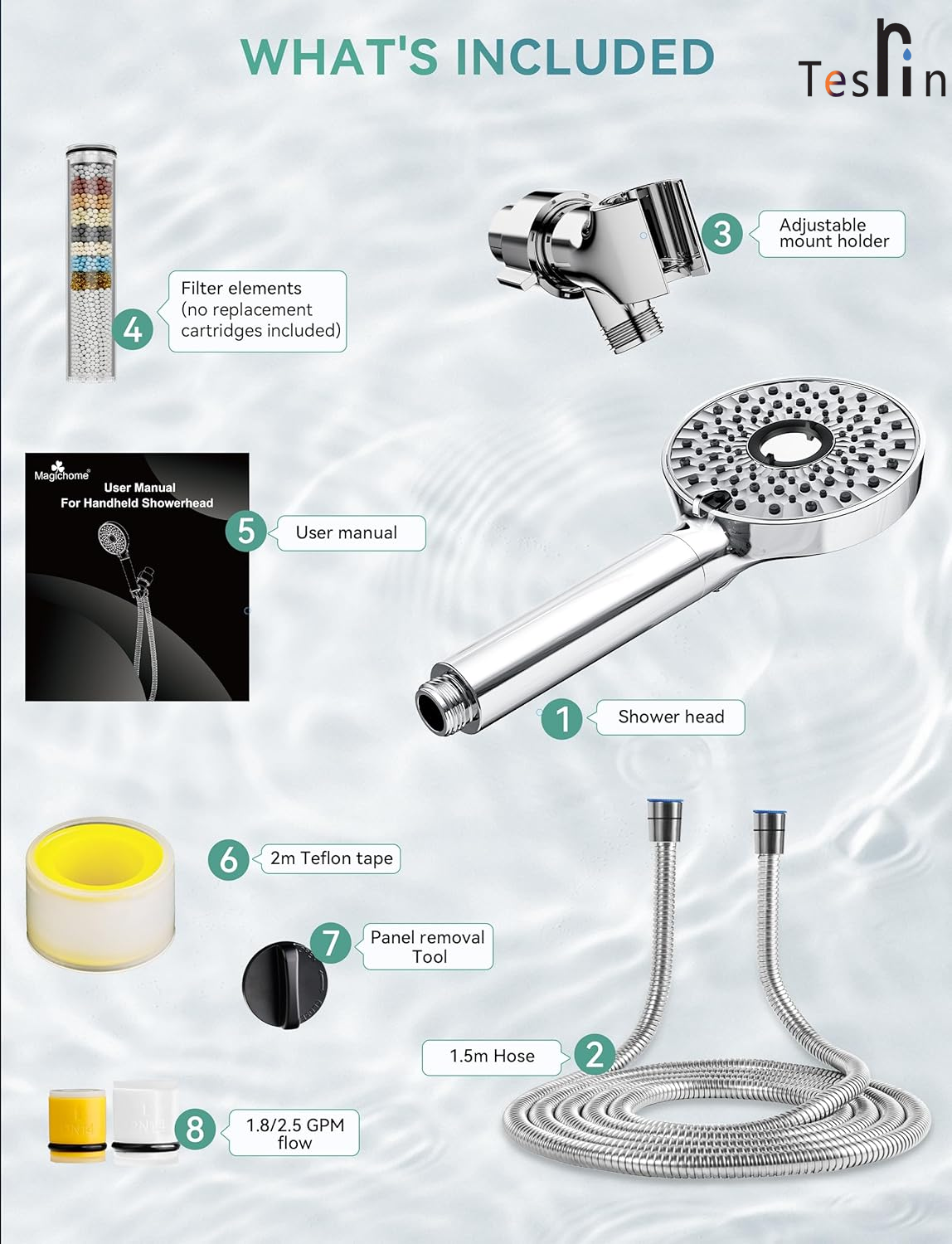 Tesrin Filtered Shower Head with Handheld